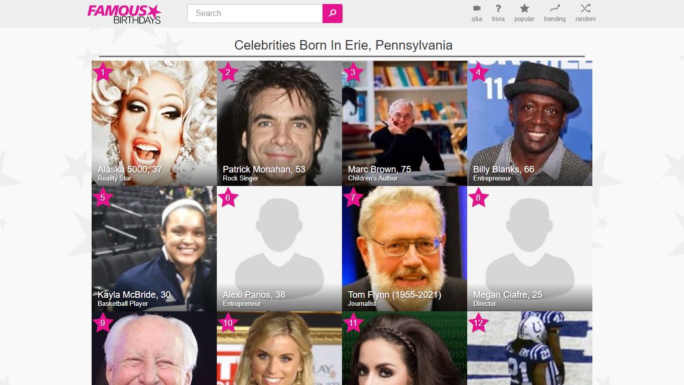 Celebrities Born In Erie, Pennsylvania | Famous Birthdays